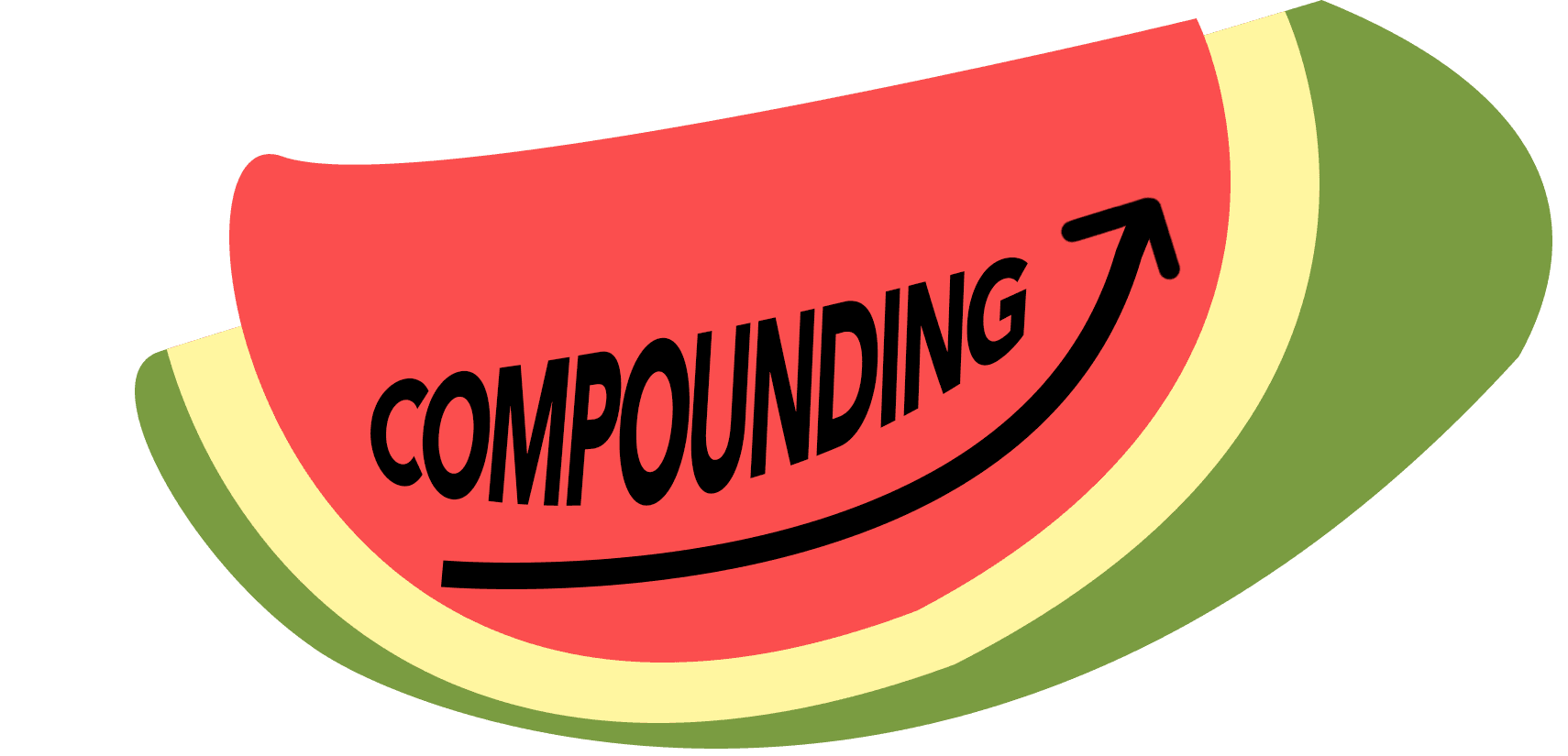 Compound Interest Calculator [FREE]