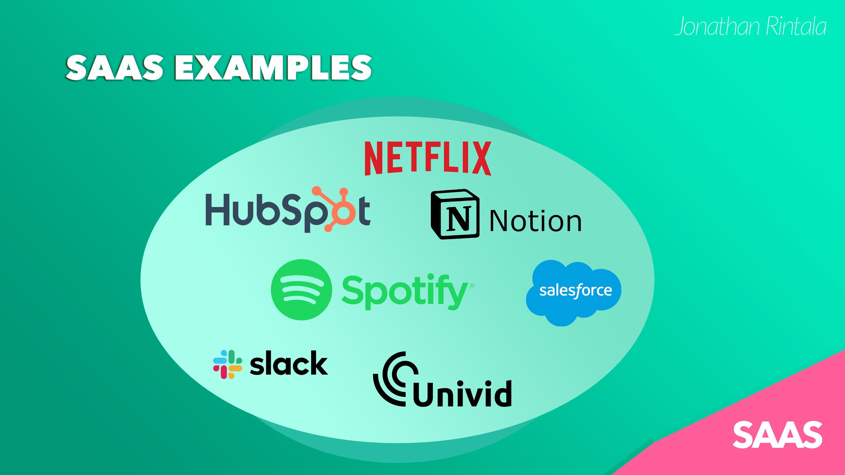 Examples of SaaS Companies