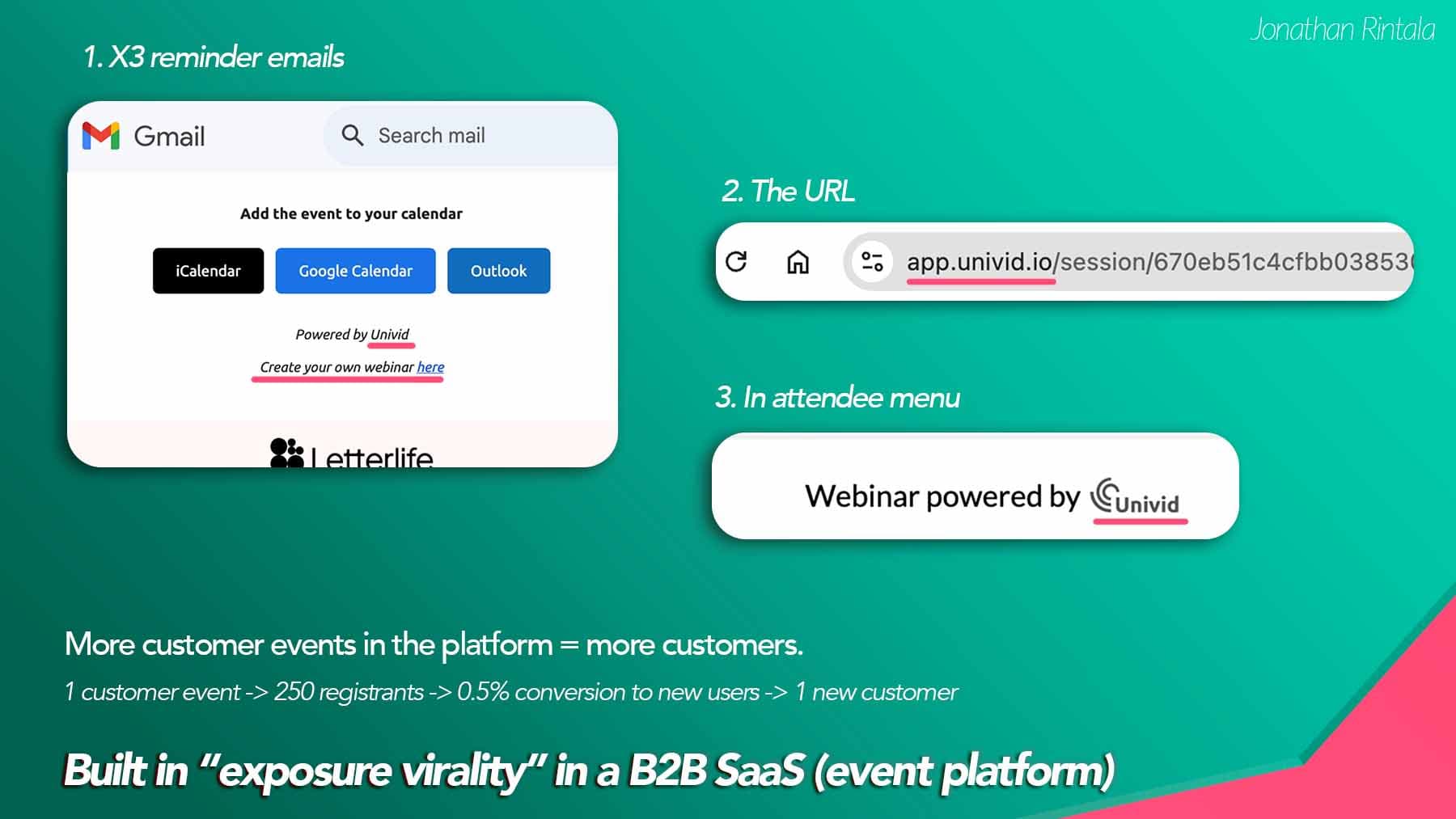 Built in exposure virality in a B2B SaaS product [example]