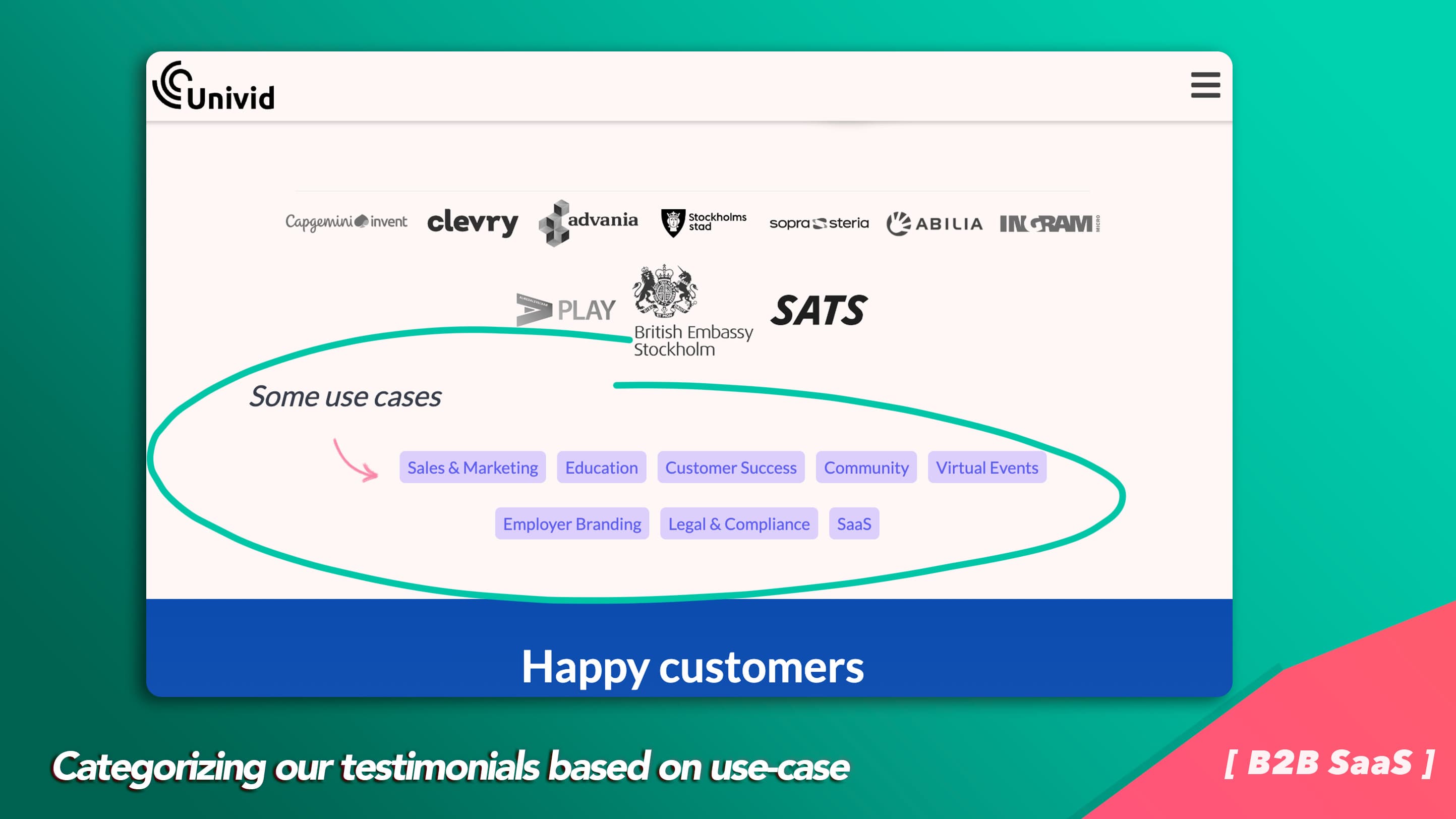 User testimonials categorized based on use case - Testimonials b2b saas