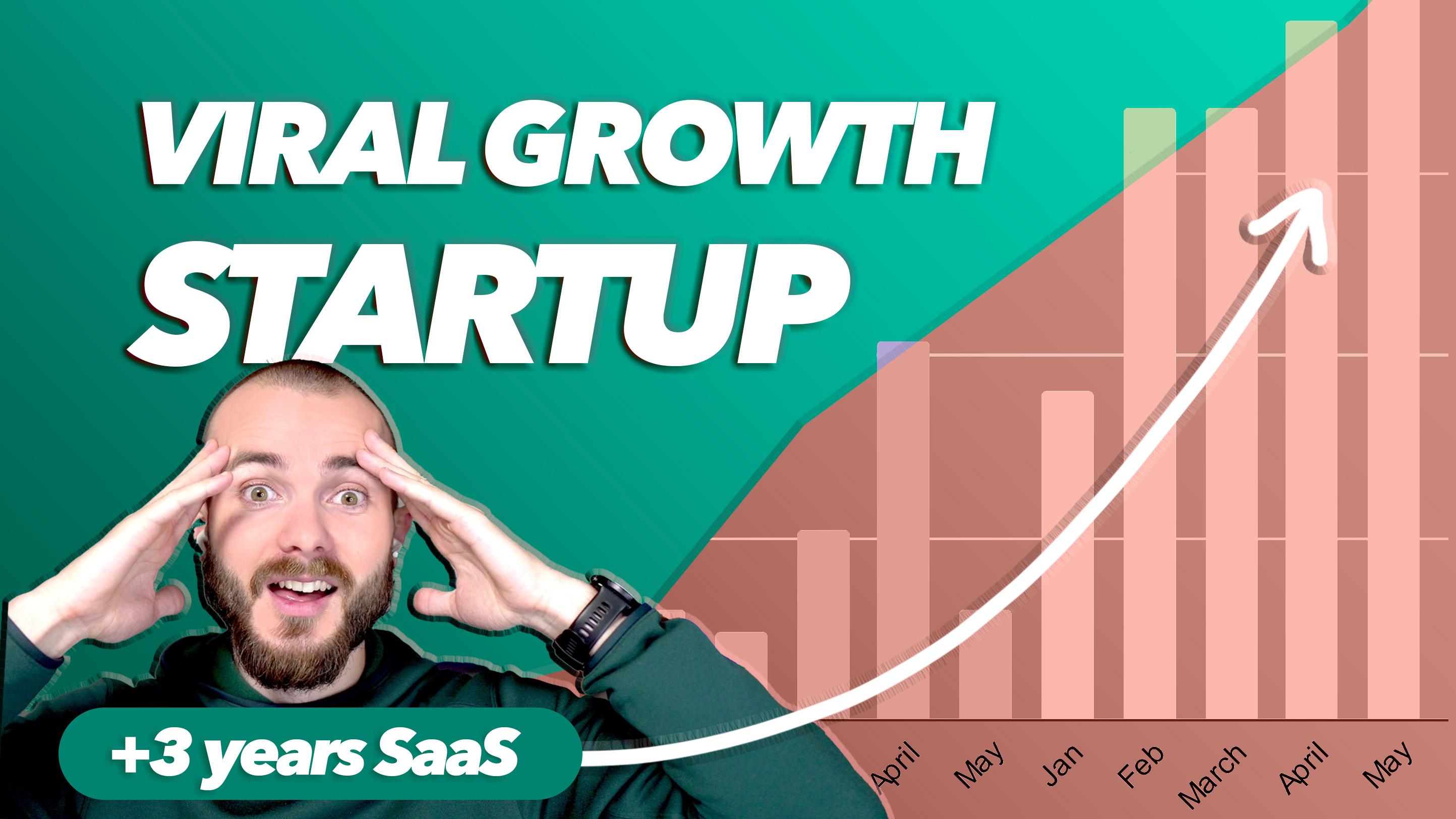 Viral growth: +3 Years of growing a SaaS with network effects
