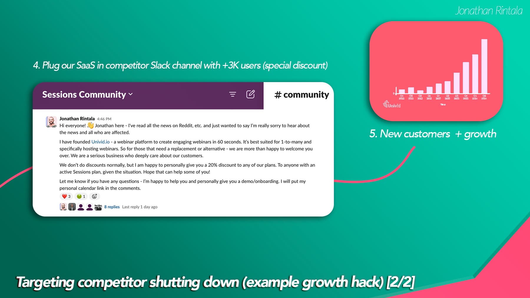 Competitor shutting down - SaaS Growth Hacking Example Competitor shutting down - SaaS Growth Hacking Example