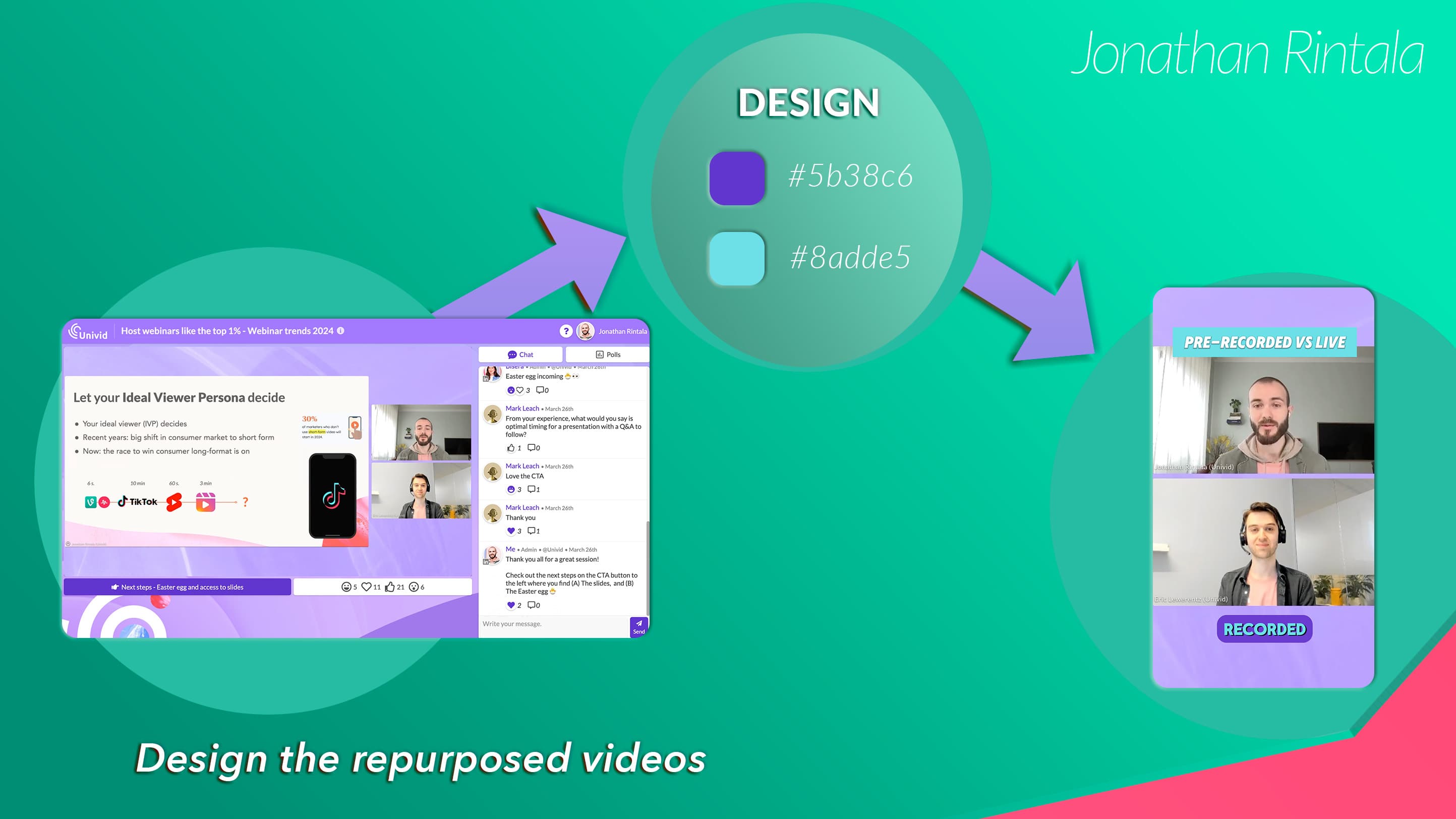 Repurpose and design to your brand Repurpose and design to your brand