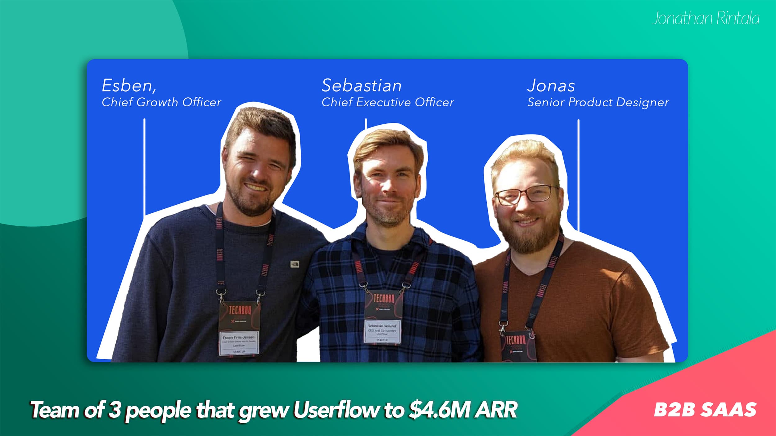 The Userflow Team of 3 People that scaled to $4.6M ARR The Userflow Team of 3 People that scaled to $4.6M ARR
