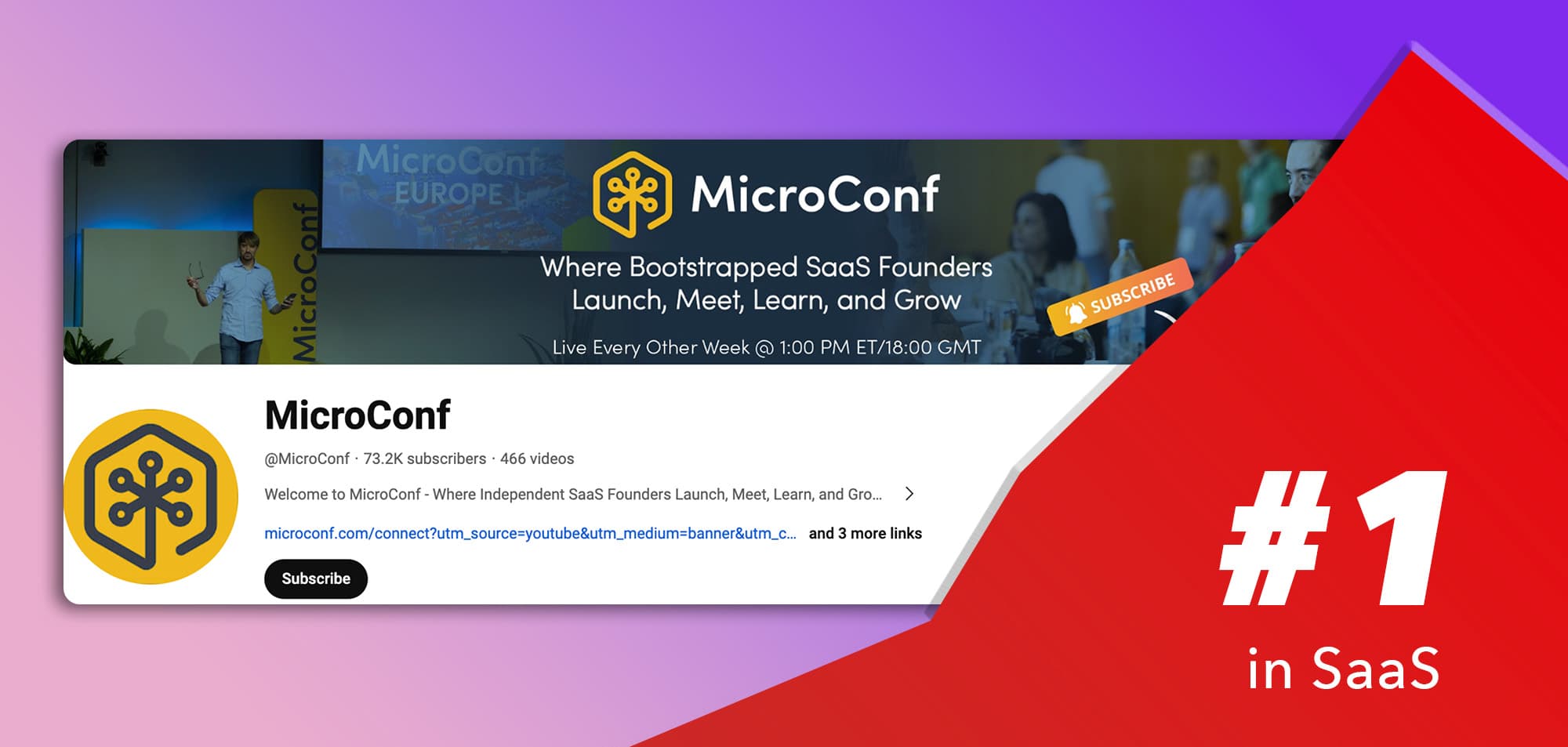 MicroConf - Top Youtube Channel in SaaS MicroConf - Top Youtube Channel in SaaS
