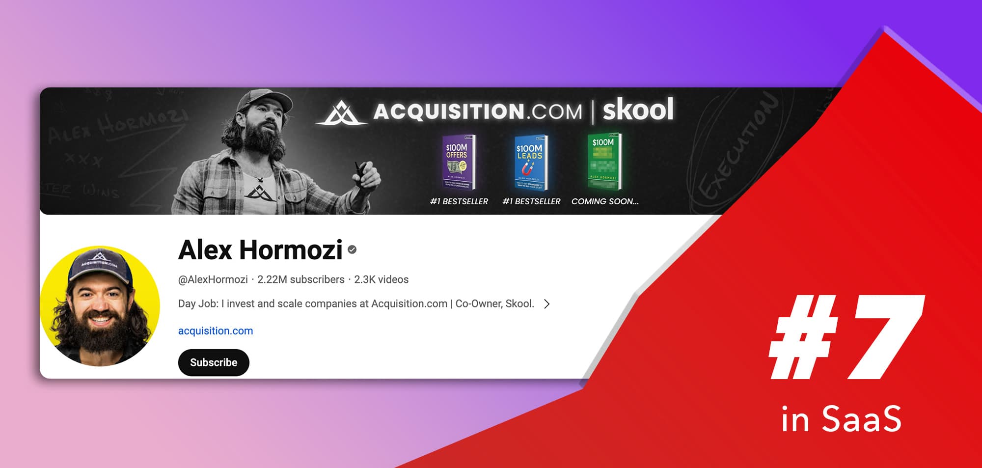 Alex Hormozi - Top Youtube Channels in SaaS Alex Hormozi - Wise Sales and Business Tips for Entrepreneurs