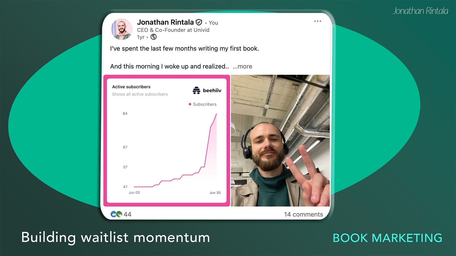 Building momentum for book launch with waitlist Building momentum for book launch with waitlist