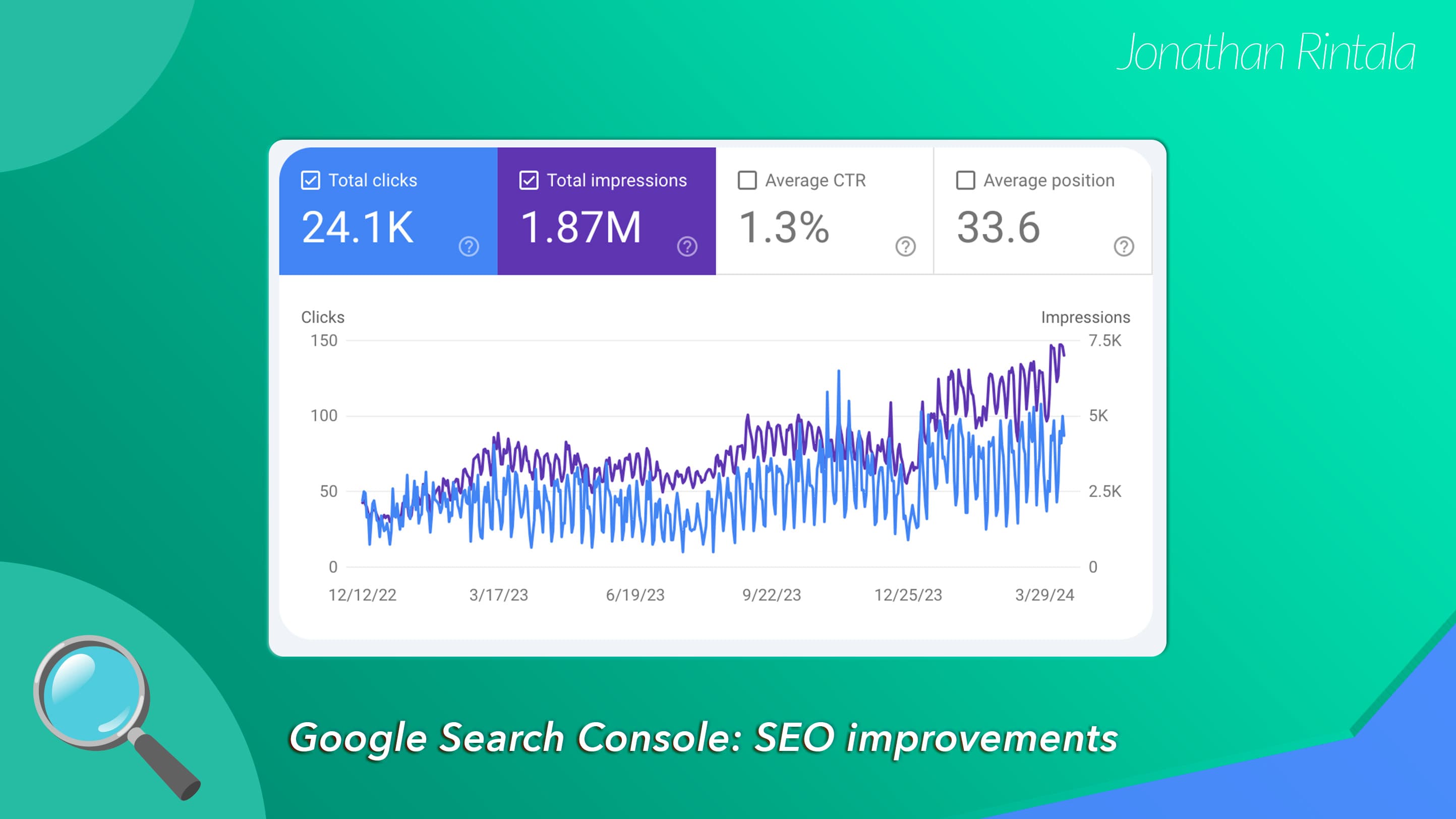 SaaS SEO Improvements: Google Search Console SaaS SEO Improvements: Google Search Console
