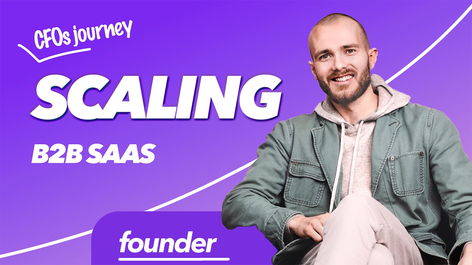 What my accidental CFOs journey to scaling a B2B SaaS has looked like. Learning SaaS terms, running my first board meeting, and experiencing what metrics like CAC, LTV, or COGS really mean.