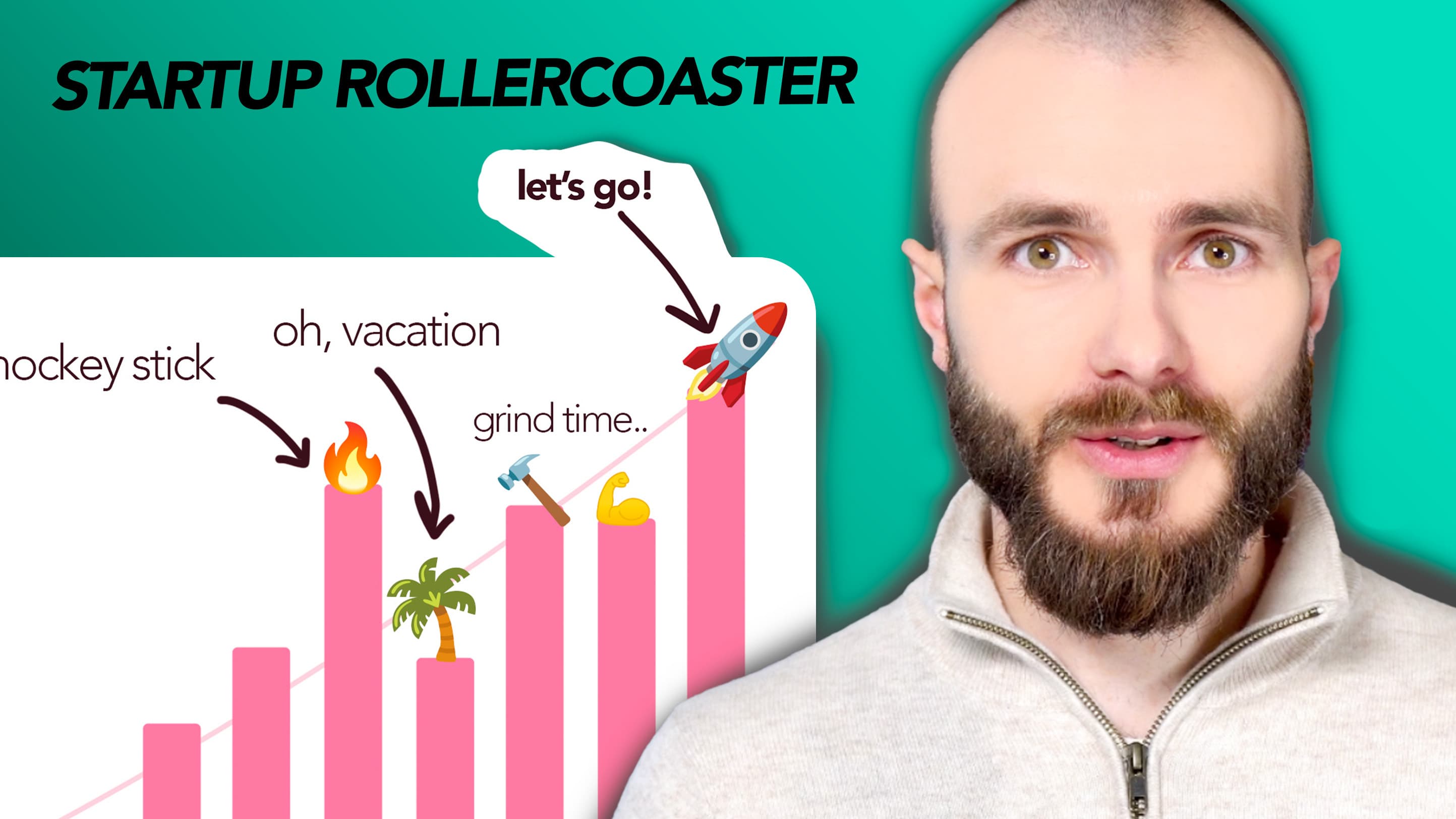 Follow along a day in the life of a startup founder building a million dollar SaaS from Stockholm, Sweden. A realistic Monday in my life as SaaS founder and CEO. On the journey of building a startup in public towards $5M ARR from Silicon Valhalla.