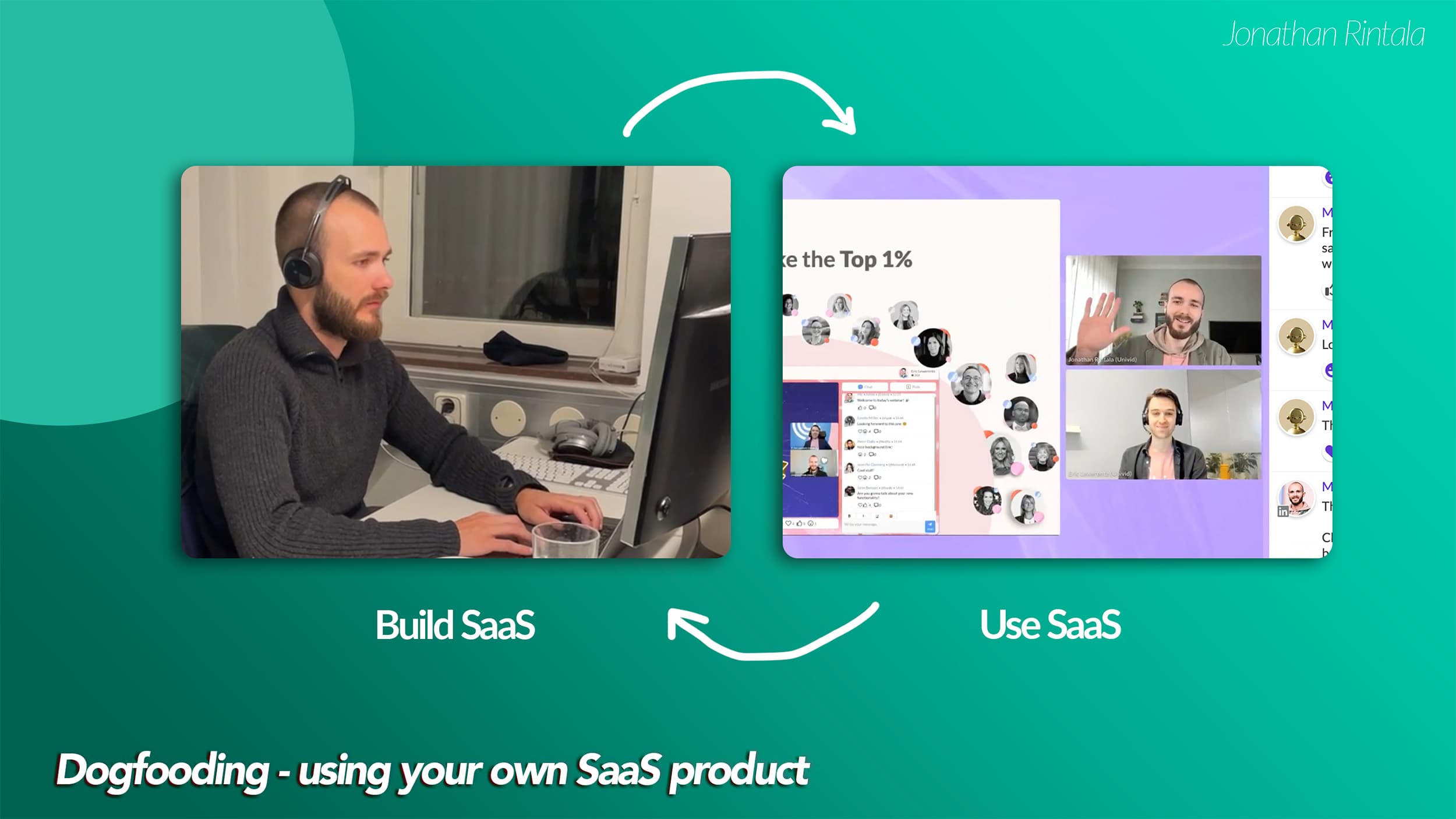 Dogfeeding - Using your own SaaS product Dogfeeding - Using your own SaaS product