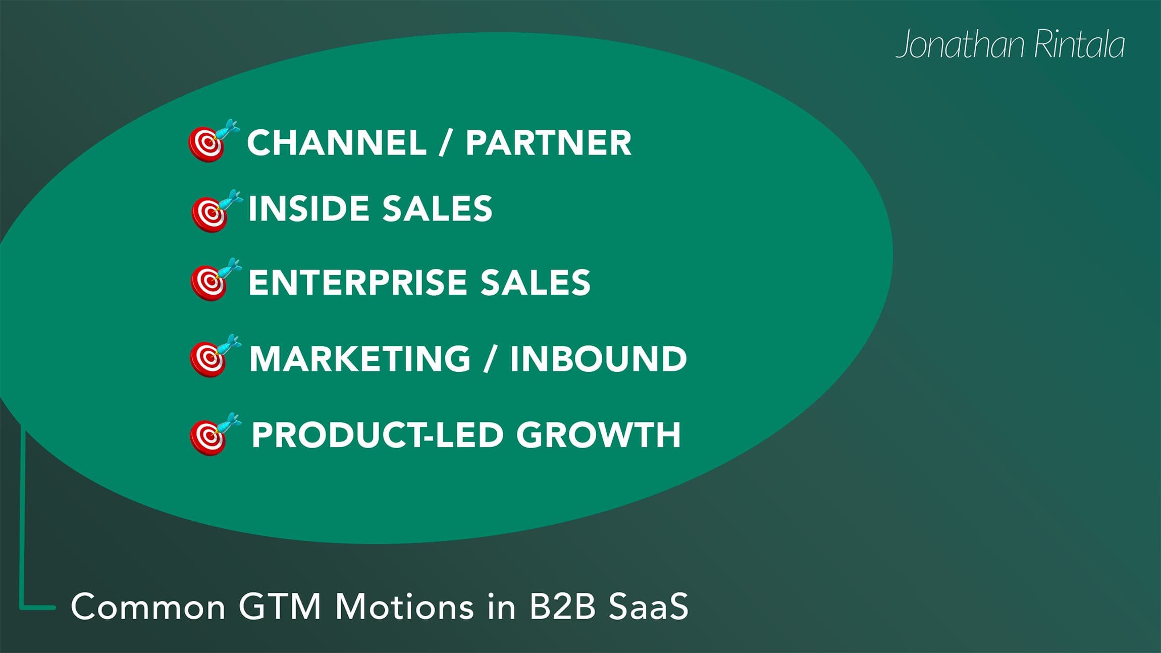 Common GTM motions in B2B SaaS Common GTM motions in B2B SaaS