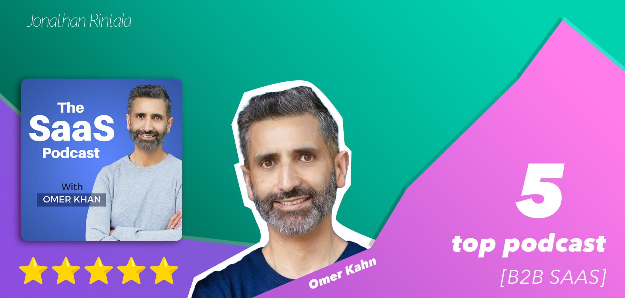 The SaaS Podcast - Top B2B SaaS Podcasts The SaaS Podcast - Top B2B SaaS Podcasts