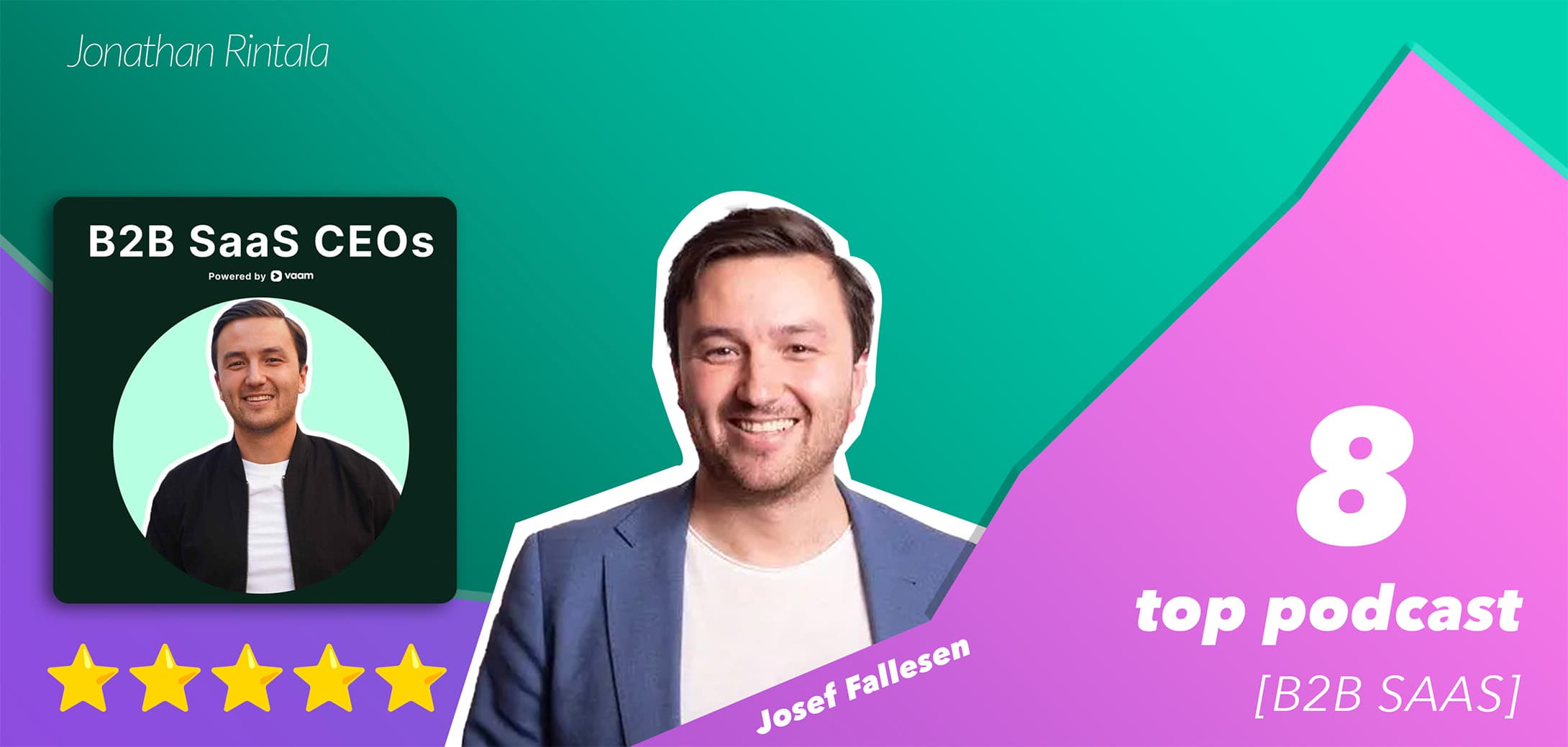 B2B SaaS CEOs - Top B2B SaaS Podcasts B2B SaaS CEOs - Top B2B SaaS Podcasts