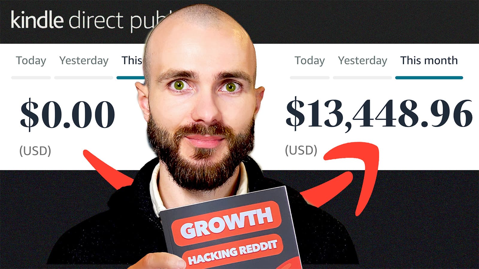 My guide to growth hacking a book. How I self published a book, and created a bestseller, without traditional marketing.