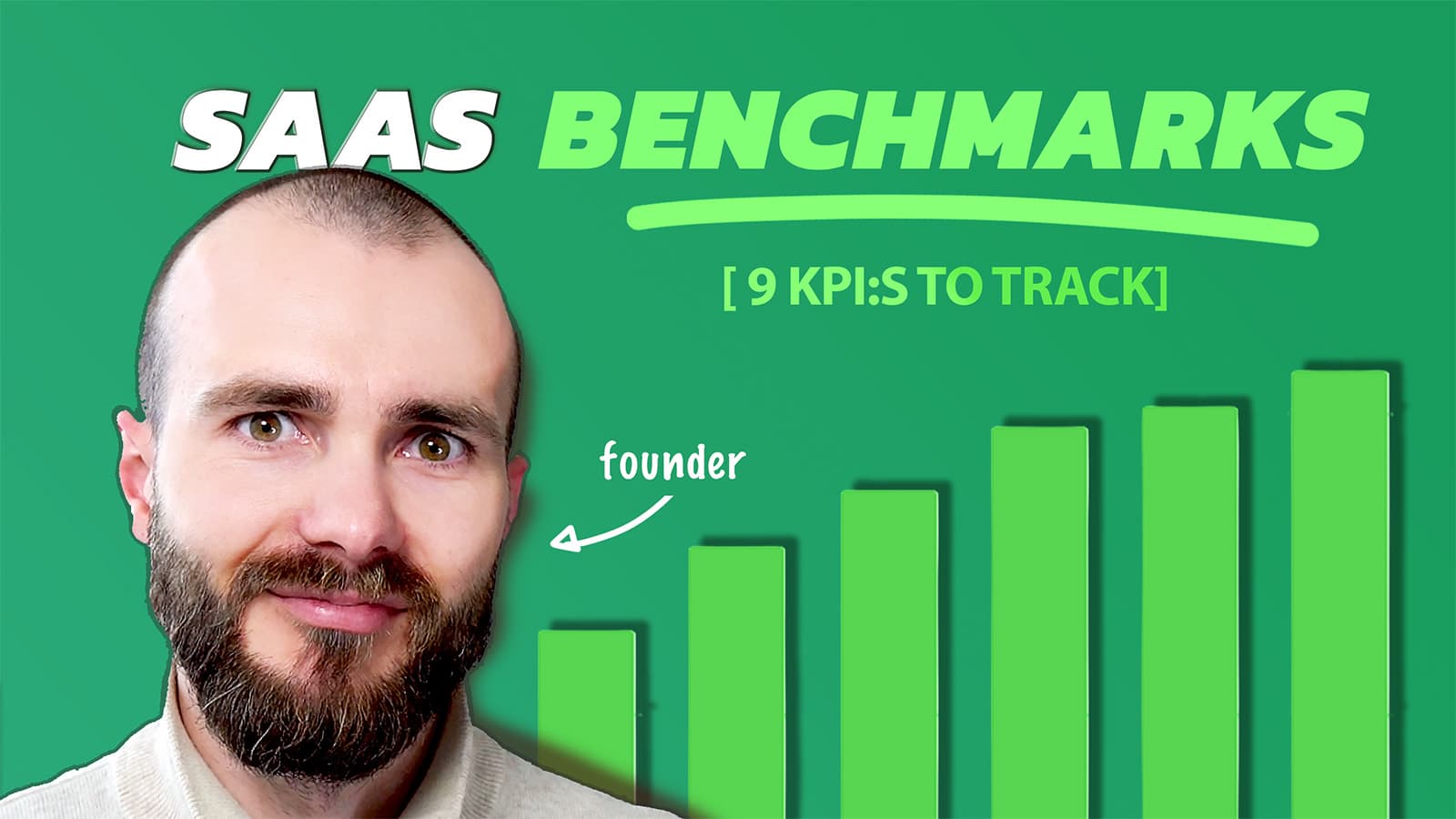 Discover the 7 SaaS metrics that separate average companies from elite ones - including KPI:s like NRR, Rule of 40, churn, CAC payback, and more.