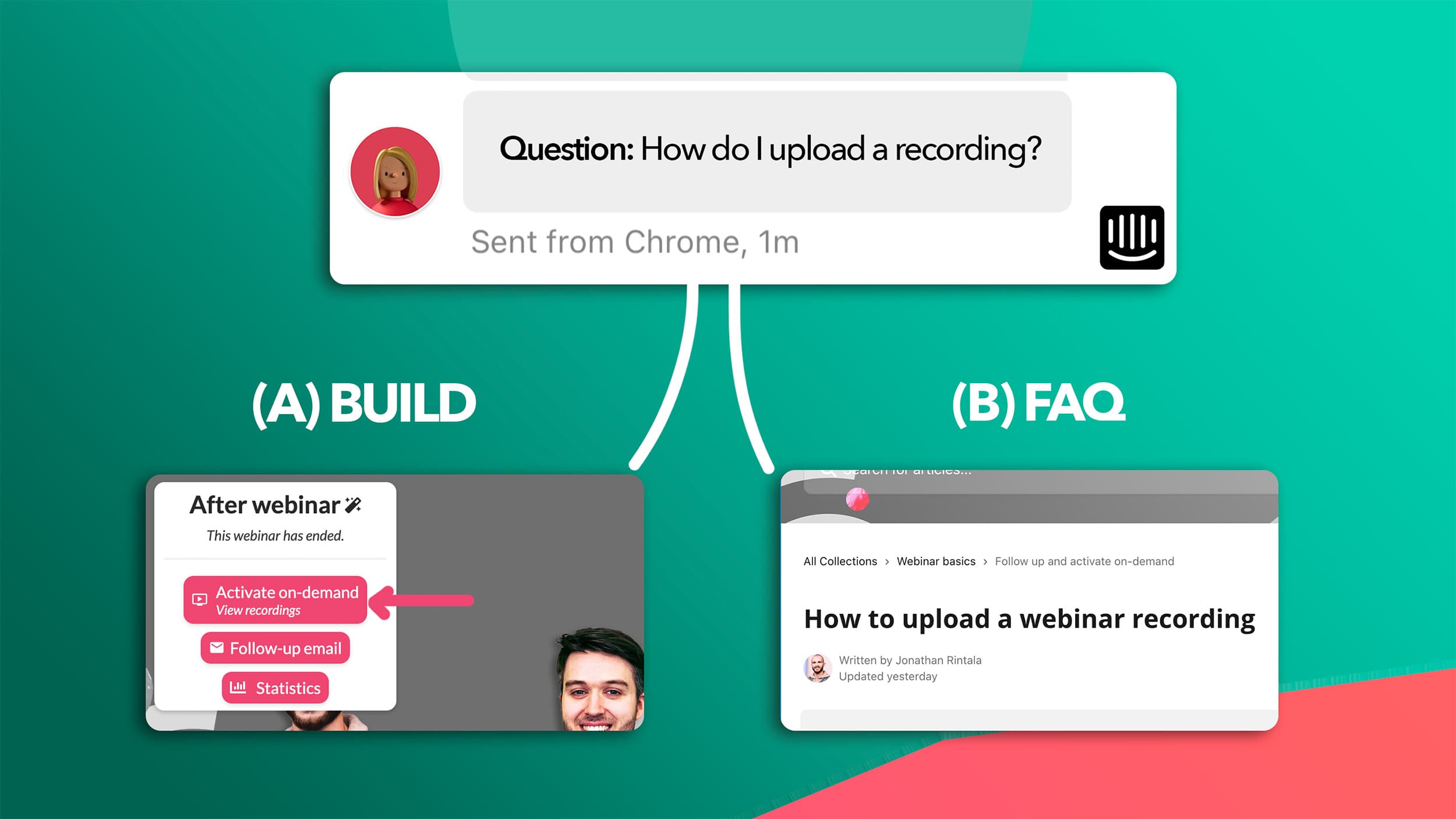 User questions in B2B SaaS: Build or answer in help center User questions in B2B SaaS: Build or answer in help center