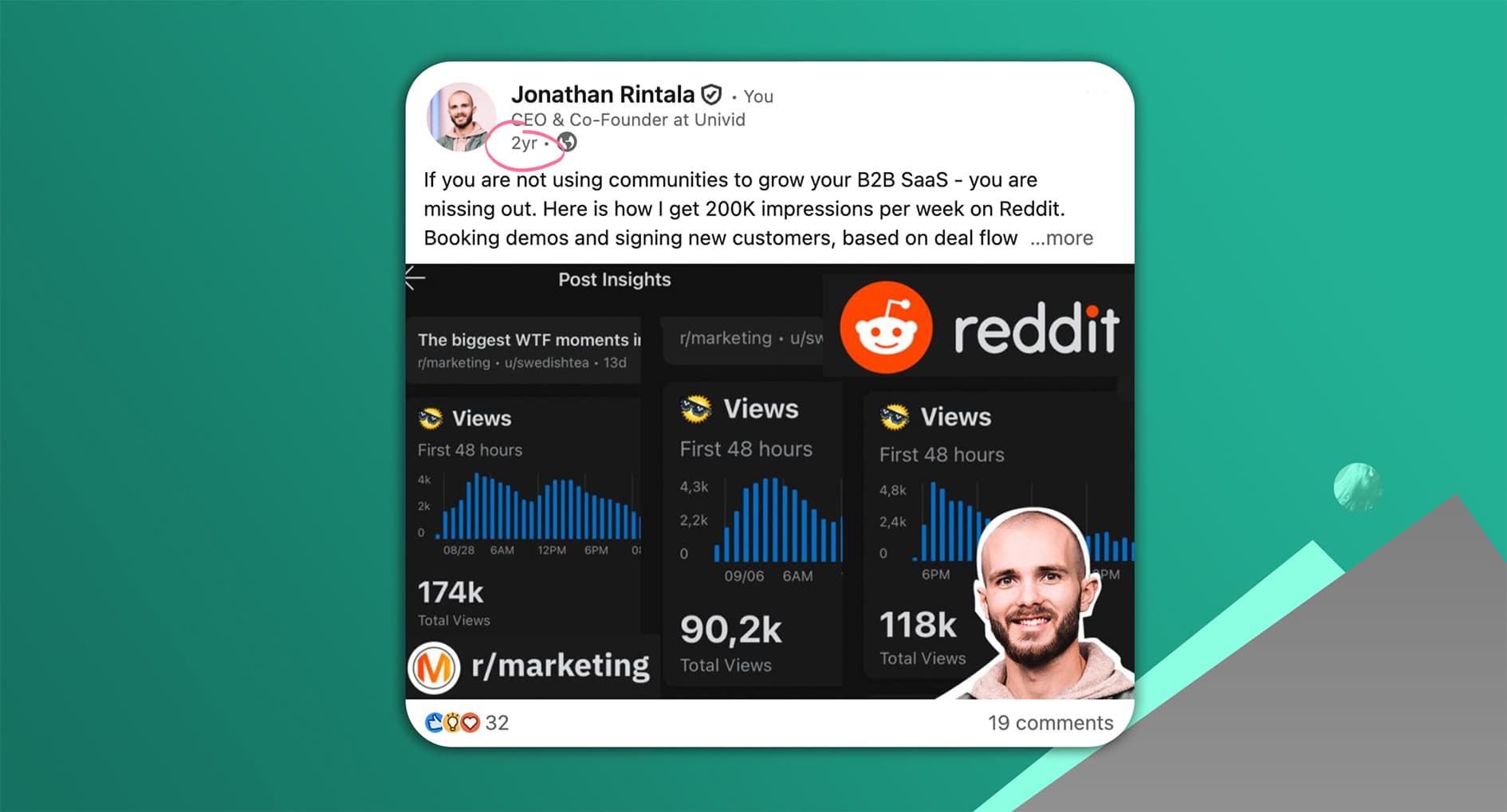 LinkedIn post about growth hacking - the origin for the book LinkedIn post about growth hacking - the origin for the book