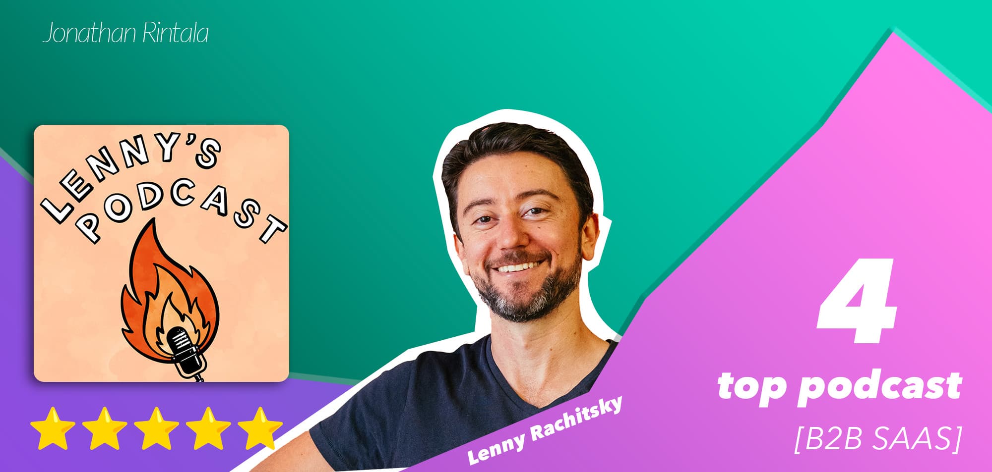 Lenny's Podcast - Top B2B SaaS Podcasts Lenny's Podcast - Top B2B SaaS Podcasts