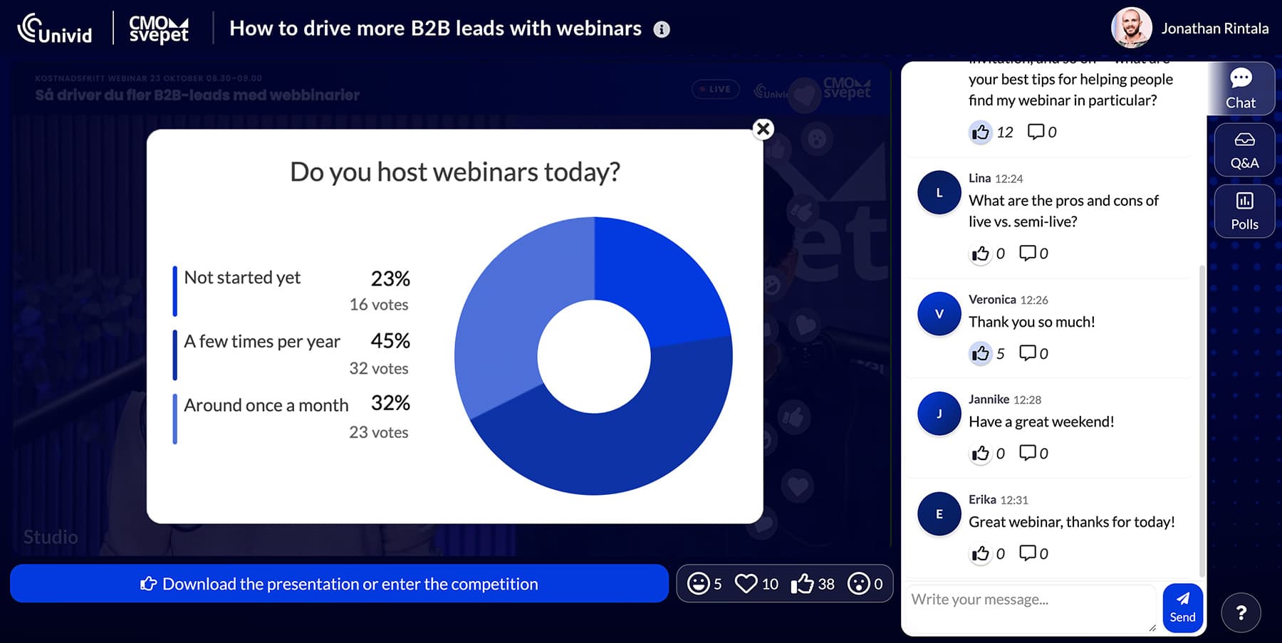 Live webinar poll results Live webinar poll results