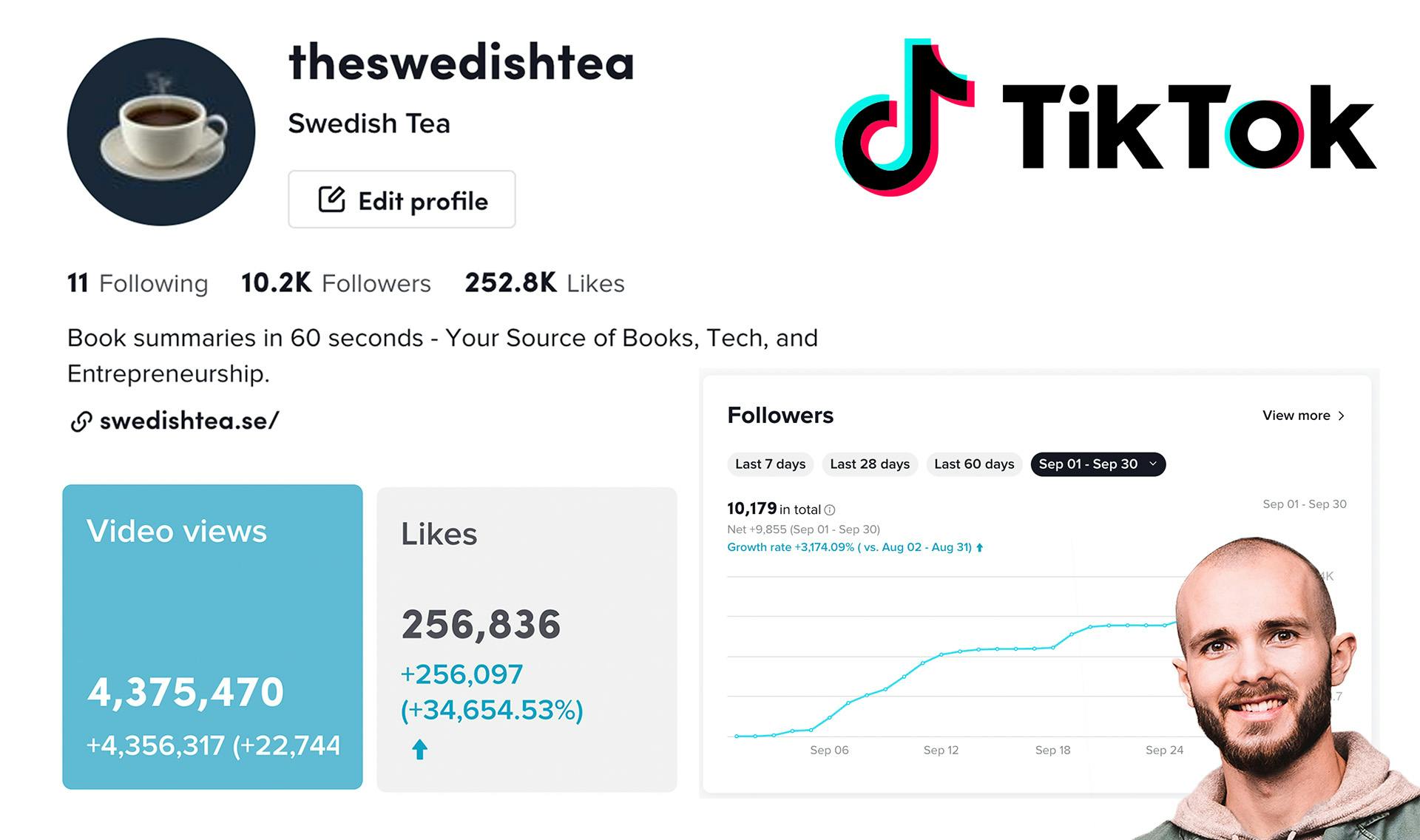 1 month TikTok growth experiment - From 0 to 4.4M views and 10.2K followers 🚀