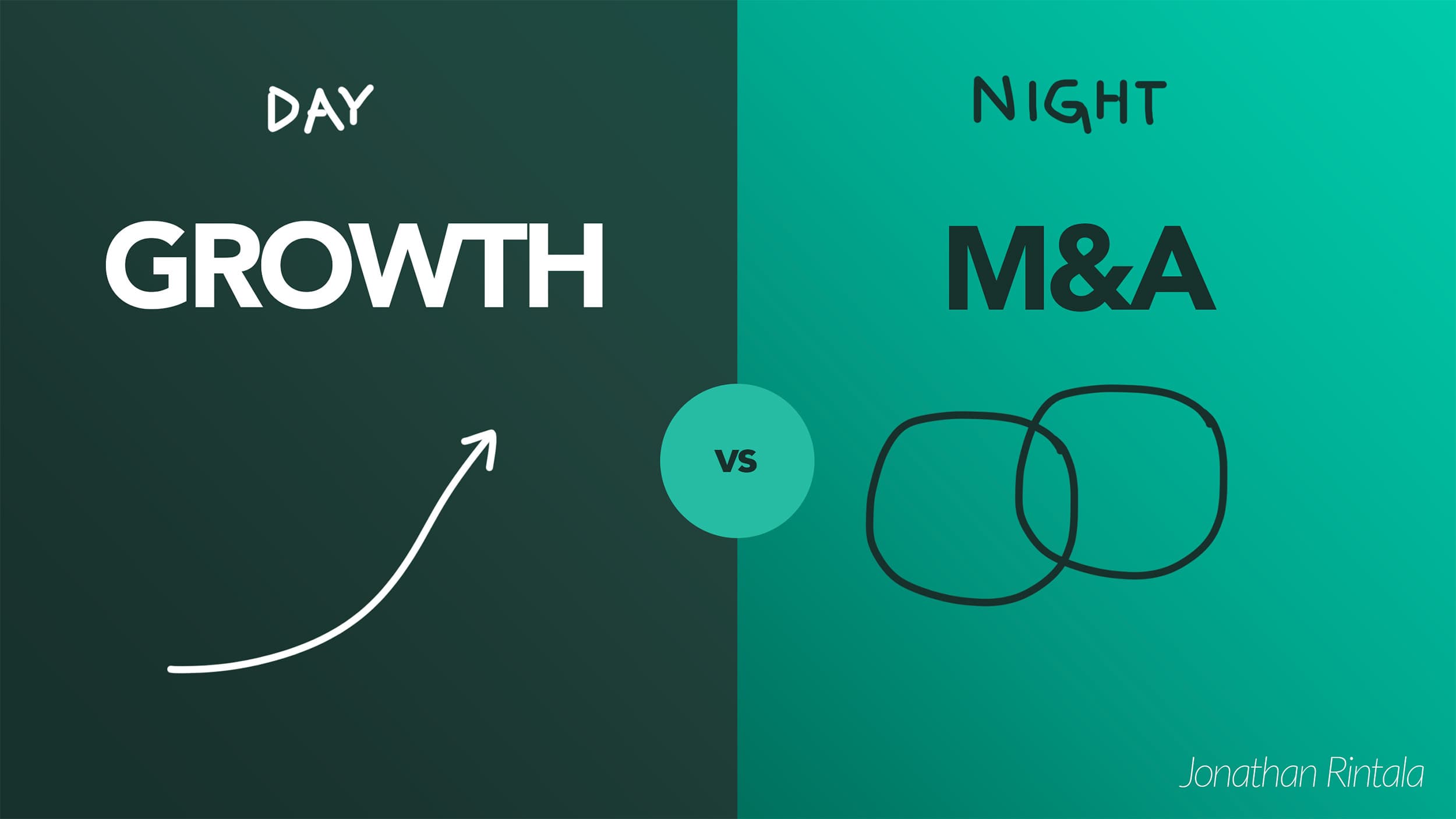 Startup growth vs startup exit Startup growth vs startup exit