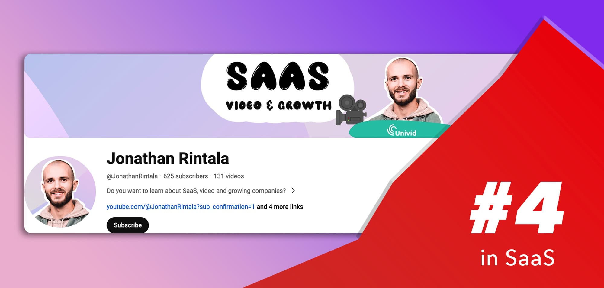 Jonathan Rintala - Top Youtube Channels in SaaS Jonathan Rintala - B2B SaaS, Video, and Growth Expert
