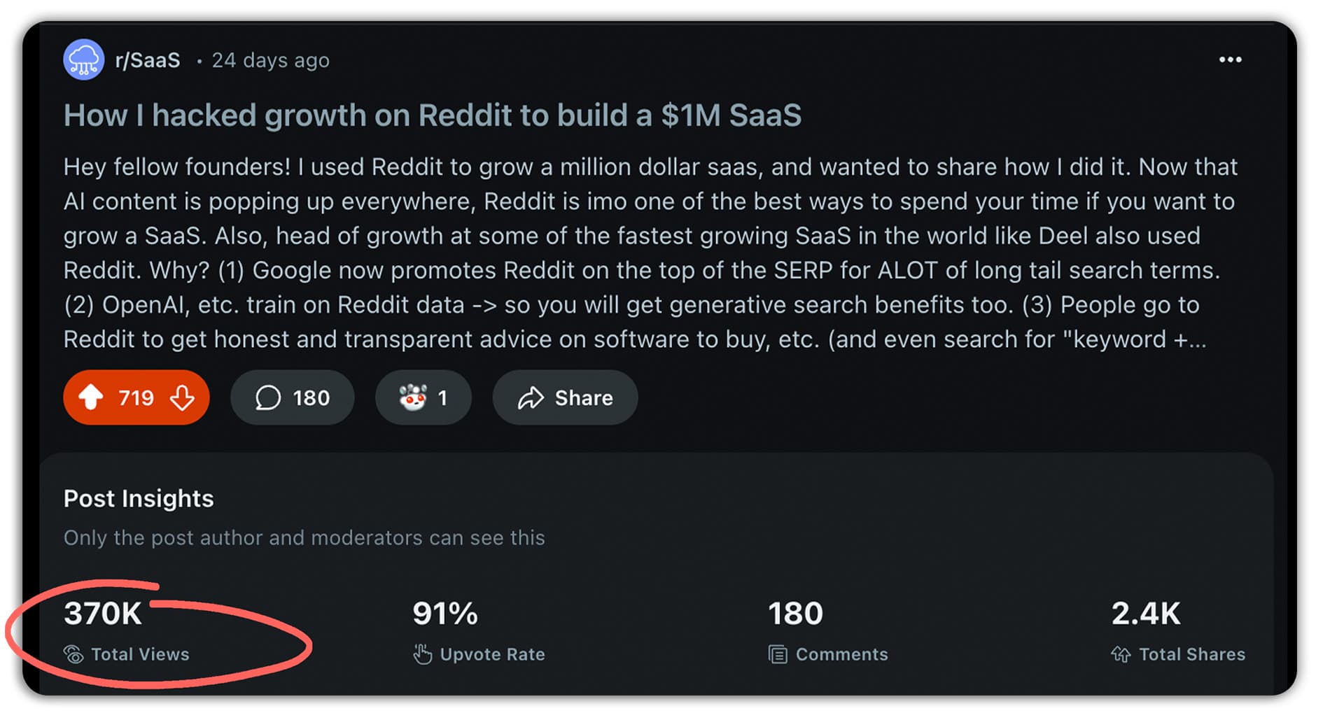 The Reddit Growth Hacking Playbook: My Viral Post The Reddit Growth Hacking Playbook: My Viral Post